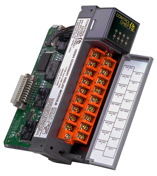 SLCPGhighcurrent